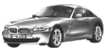 BMW E86 P1806 Fault Code